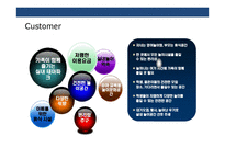 신개념 복합놀이 공간 사업계획서-18