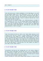 ★ 자기소개서 학교생활 10편 합격예문모음 + 이력서양식 [자소서 자기소개서 학창시절/학교생활/특기사항 샘플모음/자기소개서 학교생활]-2