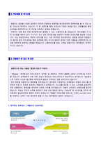 (2020년 에어부산 자기소개서) 에어부산 (캐빈승무원) 자기소개서 합격샘플 [에어부산 승무원 자기소개서/에어부산 채용 자기소개서 자소서]-2