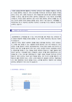 ★ 삼성에버랜드 영양사 자기소개서 합격자 예문 + 연봉정보 [삼성에버랜드 영양사 자소서/에버랜드 영양사자기소개서/영양사 자소서]-2