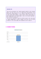 ★ 2020년 아모레퍼시픽 신입공채 자기소개서 합격예문 [아모레퍼시픽 자기소개서/아모레퍼시픽자기소개서 채용 자소서/아모레퍼시픽 자기소개서]-4