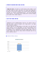 ★ 한화갤러리아(영업기획) 자기소개서 합격예문 + 면접족보 [한화갤러리아 자기소개서/한화갤러리아 자기소개서 합격자소서/지원동기]-3