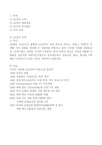 인적자원관리,인사관리,LG전자-2