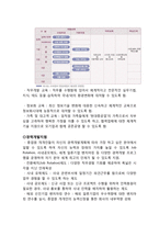 인적자원관리-현대중공업 인재상,복리후생,주식현황-9