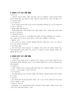 언어지도 레포트-2