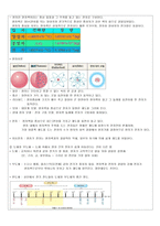 2학년 전기회로 지도안-2