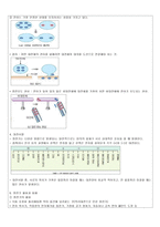2학년 전기회로 지도안-9