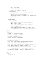 인간행동과 사회환경-2