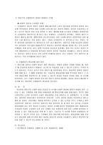 인간행동과 사회환경-4