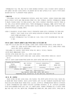 가족생활교육의 다양성과 전망-4