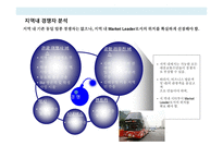 시티투어 버스 사업 계획서-13