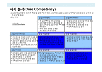 시티투어 버스 사업 계획서-14