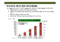 국내바이오에너지 산업의 현황과 전략-6