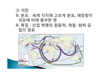 자원의 의미,이동과 희토류및 각종 광물자원 발표자료 희토류전쟁-19