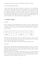 인적자원관리-기업의　인사관리사례(휴맥스)-7