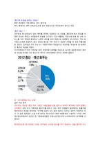(사회복지개론)복지포퓰리즘의_문제점_및_사례,반값등록금,무상급식,주택상한제,아르헨티나,페론-1