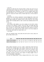 (사회복지개론)복지포퓰리즘의_문제점_및_사례,반값등록금,무상급식,주택상한제,아르헨티나,페론-9