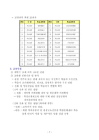 평생교육프로그램의 사례,춘천시 한성대 학점은행제-7