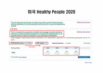 신체활동Physical activity-14