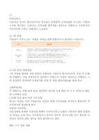 인적자원관리- 한국타이어 인사관리제도-4