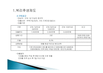 인적자원관리-제인모직 인사관리제도-3