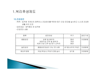 인적자원관리-제인모직 인사관리제도-12