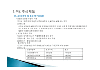 인적자원관리-제인모직 인사관리제도-13