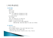 인적자원관리-제인모직 인사관리제도-15