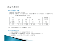 인적자원관리-제인모직 인사관리제도-16