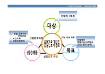 지역사회 ppt 레포트-5