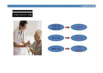 지역사회 ppt 레포트-15