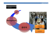 지역사회 ppt 레포트-16