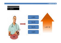 지역사회 ppt 레포트-19