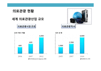 글로벌 의료관광산업의 이해 및 성공사례 분석-7