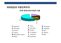 중남미 경제에 대한 이해 및 한국 진출전략-10