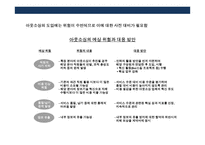 고용없는 성장시대의 인사관리의 뉴 패러다임의 이해(아웃소싱,임금피크,인사평가,집단 성과급外)-6