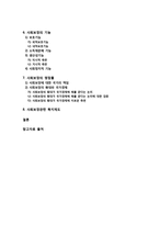 [사회복지법제_-_과제]사회보장제도의_개념(정의,_형태,_기능,_쟁점,_구성_등)_및_주요_특성과_운영원칙,_사회보장과_복지제도-2
