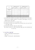 평생교육프로그램의 사례,춘천시 한성대 학점은행제-11