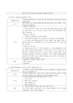 표준보육과정과 유치원 교육과정에 근거하여 아동건강교육의 실제 프로그램을 작성하시오-4