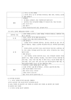 표준보육과정과 유치원 교육과정에 근거하여 아동건강교육의 실제 프로그램을 작성하시오-5