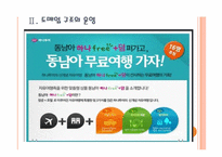 [하나투어기업분석]하나투어 성공요인분석 PPT자료-7