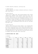 임의의 상장기업을 1개 선정하여 해당 기업의 재무분석을 수행하시오-4