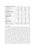 임의의 상장기업을 1개 선정하여 해당 기업의 재무분석을 수행하시오-6