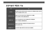 도시이미지와 공공미술의 이해 및 사례분석-9