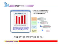 반찬전문협동조합설립 제안서 [가마보꾸 전문점] -8