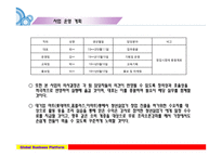 반찬전문협동조합설립 제안서 [가마보꾸 전문점] -15