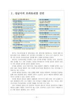 [성남시문제]성남시와 시의화의 갈등으로 나타난 문제와 해결방안 보고서-3