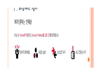 [SK인사관리]SK인적자원관리 PPT자료-3