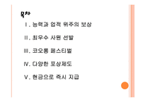 [코오롱인사관리]코오롱 인적자원관리 PPT자료-2