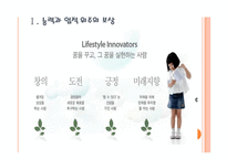 [코오롱인사관리]코오롱 인적자원관리 PPT자료-3